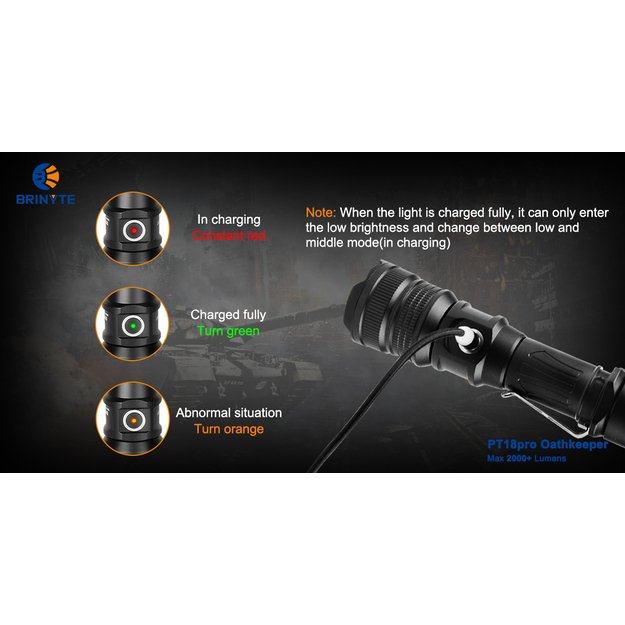 Brinyte PT18pro Oathkeeper žibintuvėlis