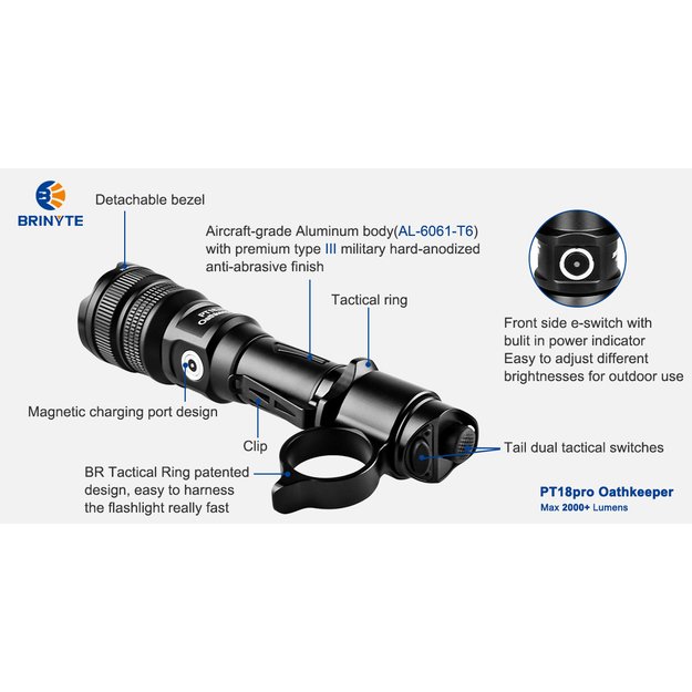 Brinyte PT18pro Oathkeeper žibintuvėlis