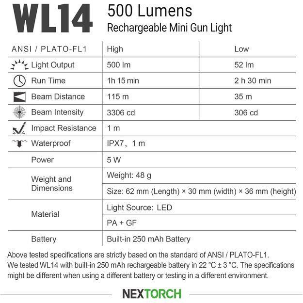 Nextorch WL14 Weapon Flashlight - 500 Lumens