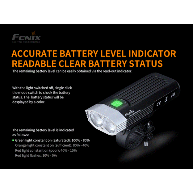 Fenix BC30 V2.0 dviračio žibintas