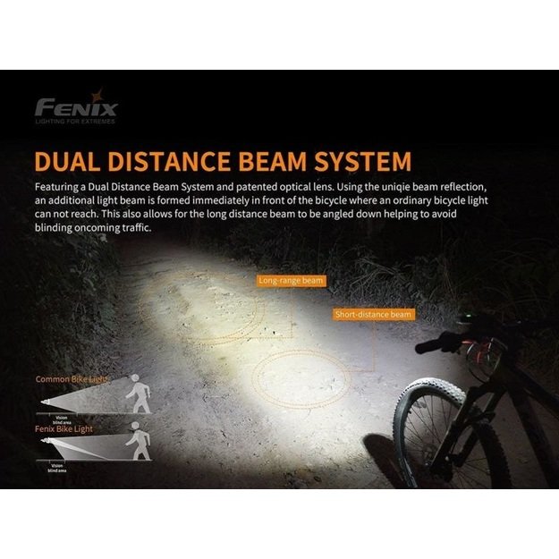 Fenix BC30 V2.0 dviračio žibintas
