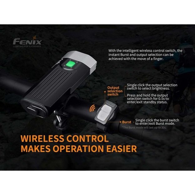 Fenix BC30 V2.0 dviračio žibintas