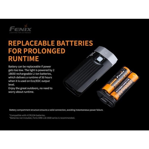 Fenix BC30 V2.0 dviračio žibintas