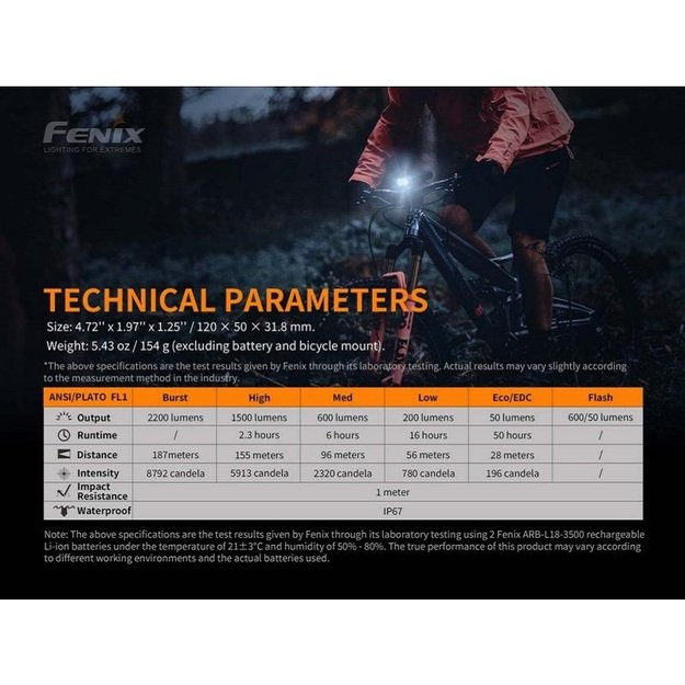 Fenix BC30 V2.0 dviračio žibintas