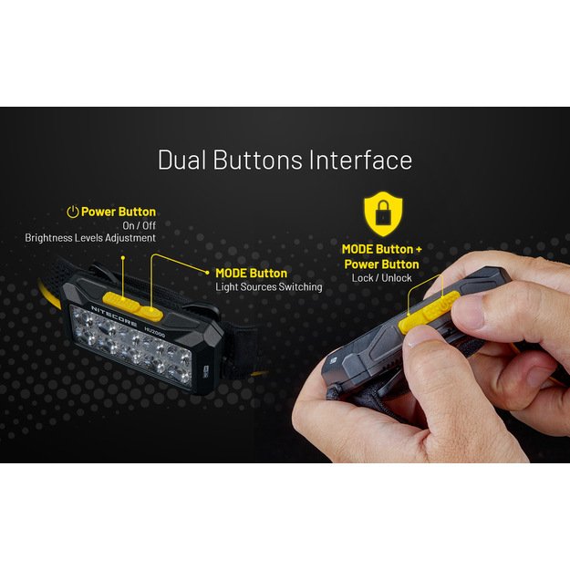 Nitecore žibintuvėlis UHE LEDs 2000lm HU2000