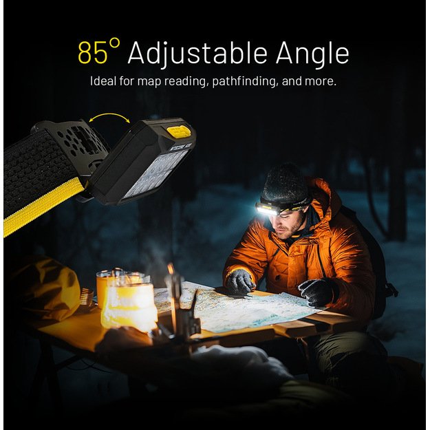 Nitecore žibintuvėlis UHE LEDs 2000lm HU2000