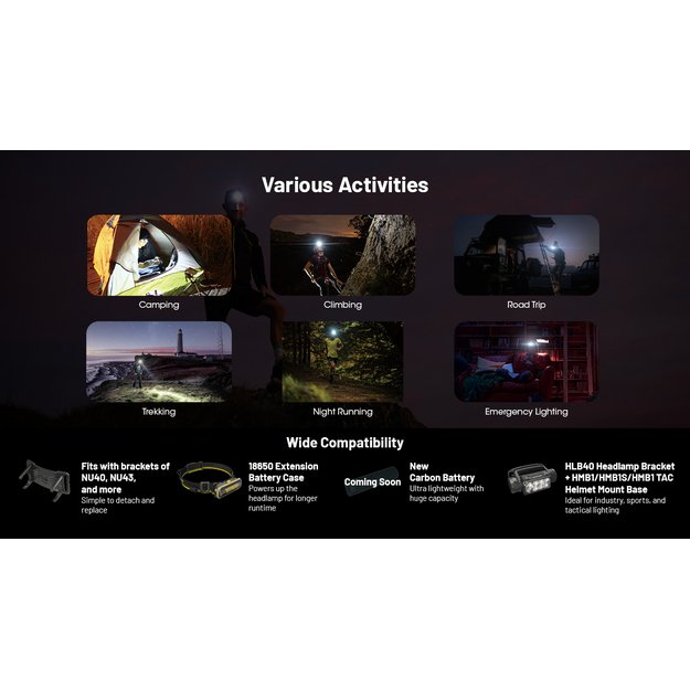 Nitecore žibintuvėlis UHE LEDs 2000lm HU2000