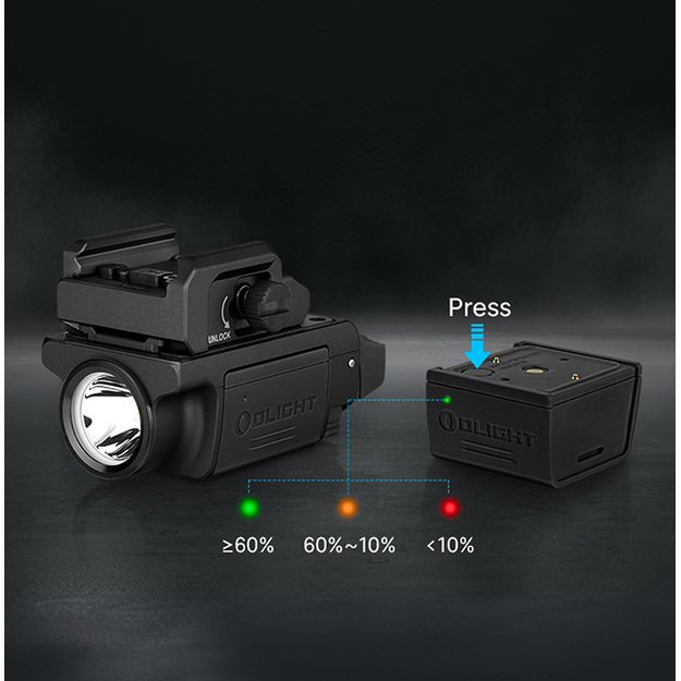 Olight PL Mini 3 Weapon Light Black