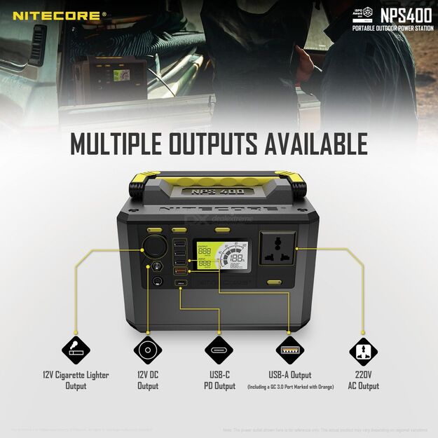 Nitecore NPS400 Power Station elektrinė - 117000mAh