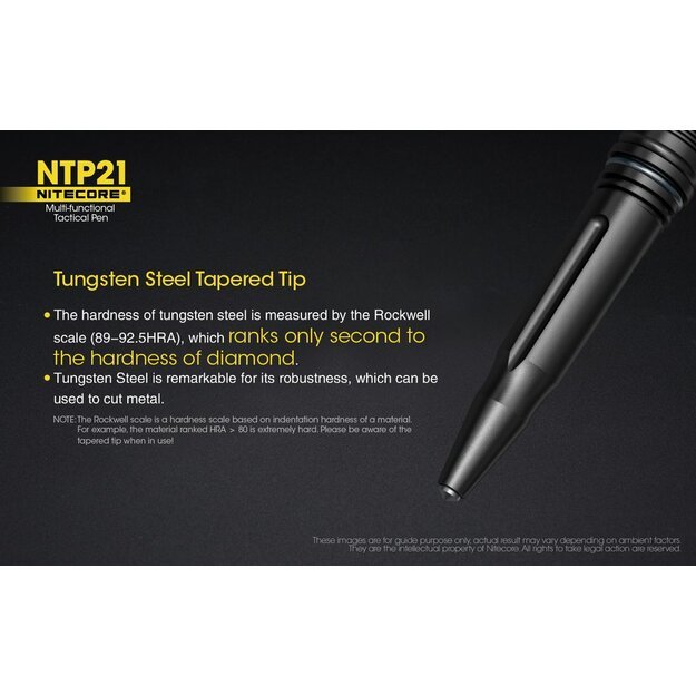 Тактическая ручка Nitecore NTP21