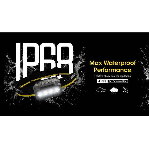 Фонарик Nitecore HA23 UHE 600 лм Black Rock