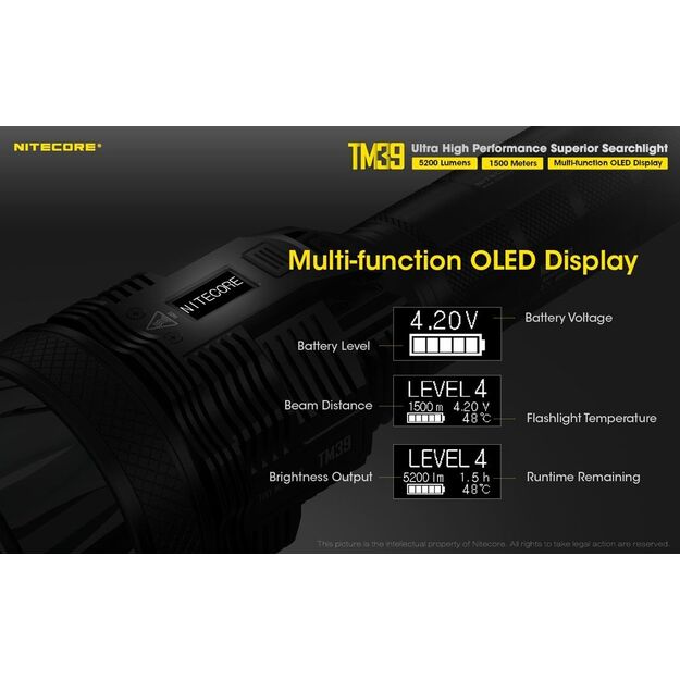 Nitecore TM39 žibintuvėlis