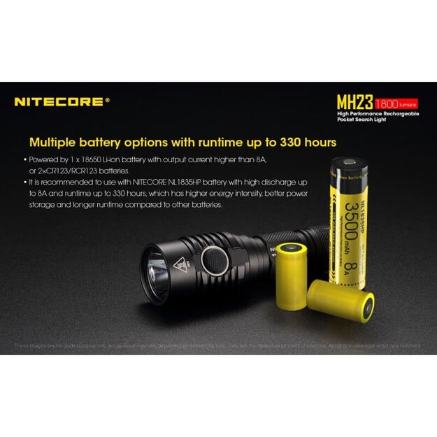 Nitecore MH23 - 1800lm, žibintuvėlis