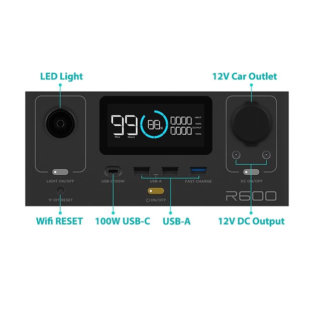 EcoFlow River 2 MAX nešiojama elektros stotelė