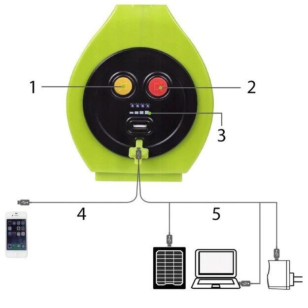 Įkraunamas prožektorius su powerbank funkcija VA0029 VAYOX