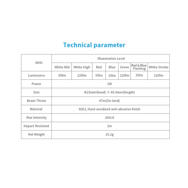 XTAR UL1-120 RGB USB šviestuvas