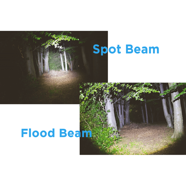 Nightsearcher 580R įkraunamas žibintuvėlis