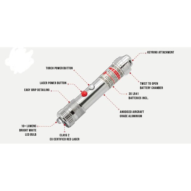 True Utility LaserLite+ žibintuvėlis su lazeriu TU289