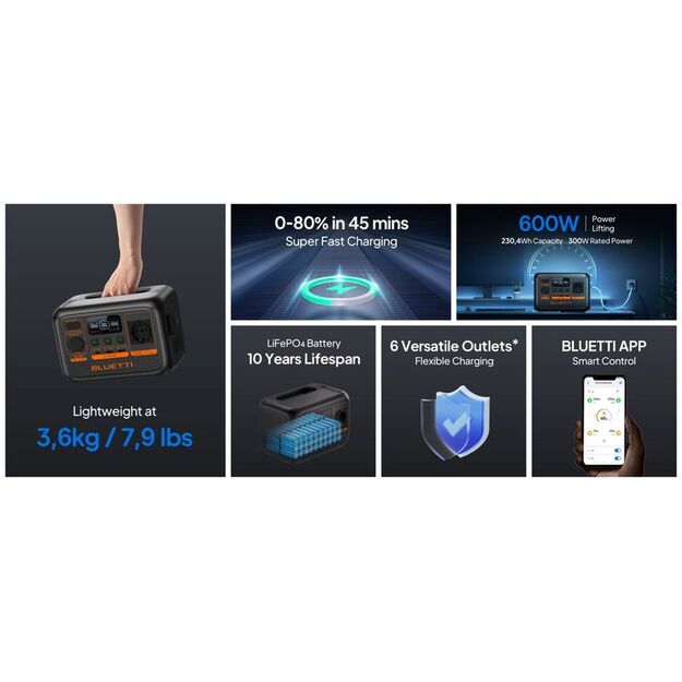 BLUETTI AC2P energijos stotelė 300W 230Wh LiFePO4