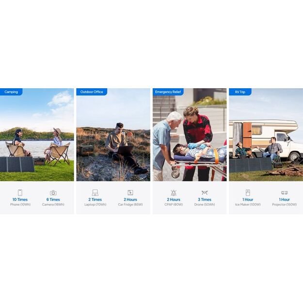 BLUETTI AC2P energijos stotelė 300W 230Wh LiFePO4