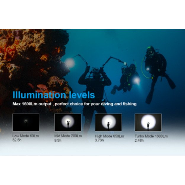 XTAR D26 1600Lm žibintuvėlis