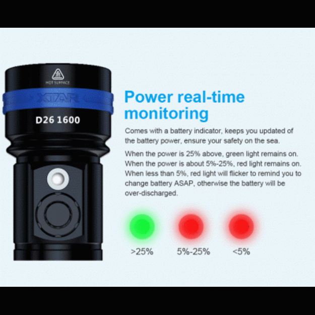 XTAR D26 1600Lm žibintuvėlis