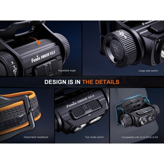 Fenix ​​HM60R V2.0 LED žibintuvėlis ant galvos