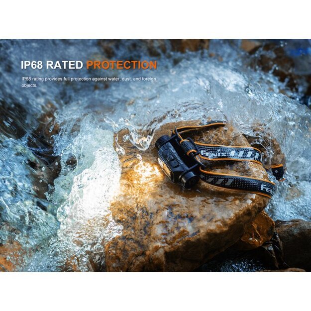 Fenix ​​HM60R V2.0 LED žibintuvėlis ant galvos