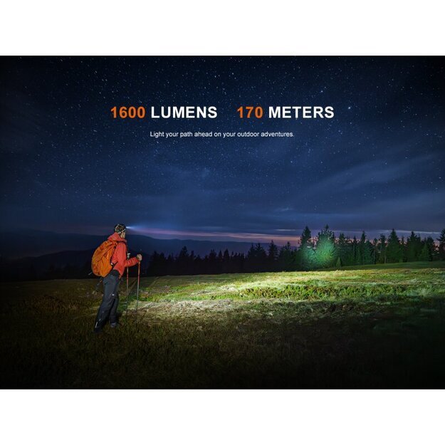 Fenix ​​HM60R V2.0 LED žibintuvėlis ant galvos