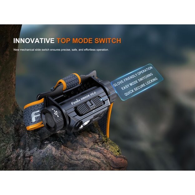 Fenix ​​HM60R V2.0 LED žibintuvėlis ant galvos