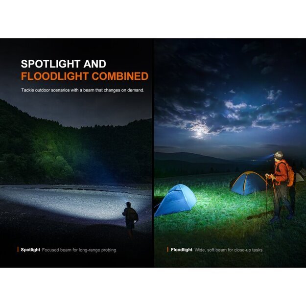 Fenix ​​HM60R V2.0 LED žibintuvėlis ant galvos