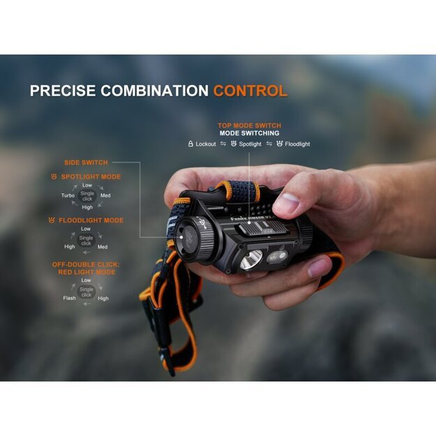 Fenix ​​HM60R V2.0 LED žibintuvėlis ant galvos