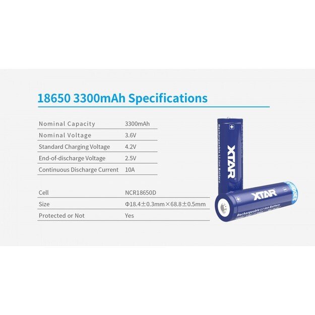 3300mah pakraunama 18650 baterija XTAR su apsauga