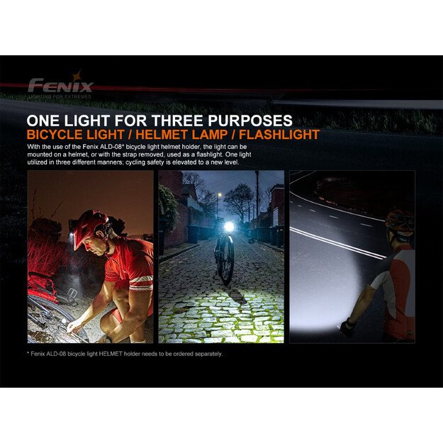 FENIX BC21R V3.0 dviračio žibintas