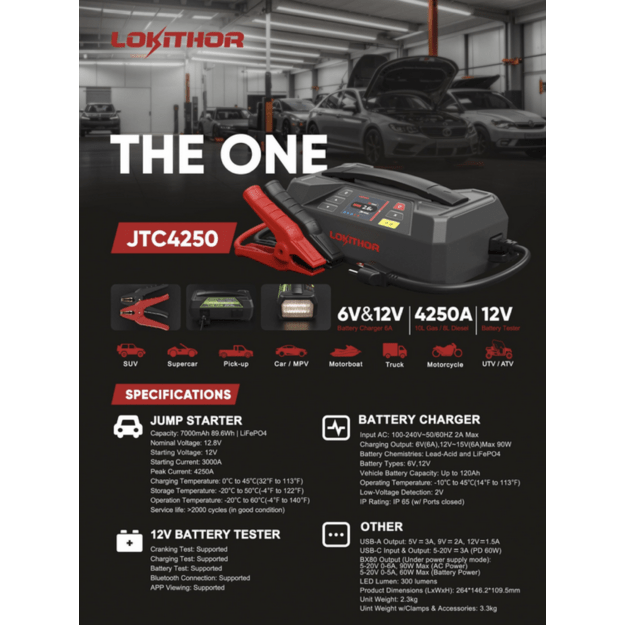 Lokithor JTC4250 užvedėjas, įkroviklis, testeris The One 4250A