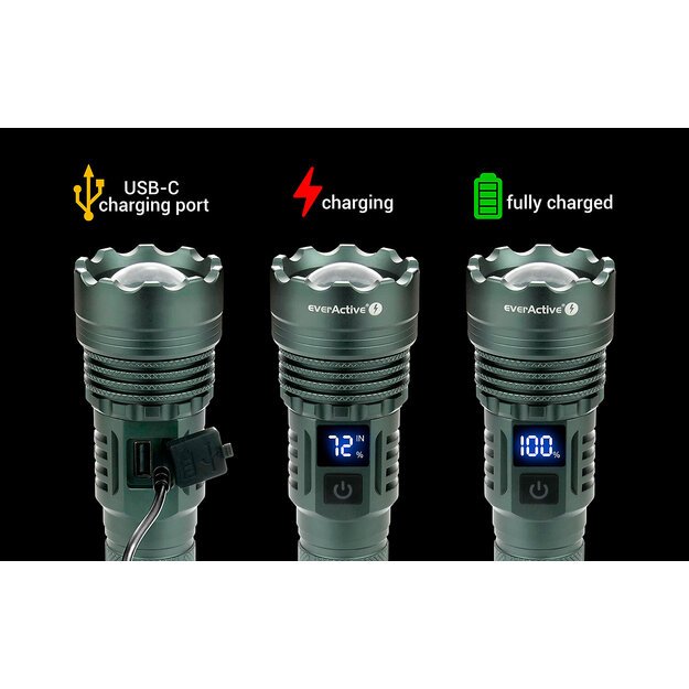 EverActive FL-1500R Scope аккумуляторный светодиодный переносной фонарь