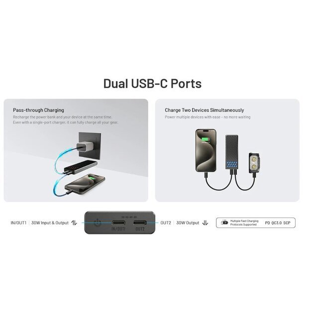 Nitecore CARBO 10000 Gen2 powerbank