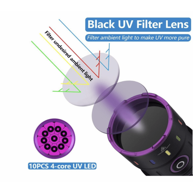 Infinio WORK UV-P7 200W ultravioletinis žibintuvėlis