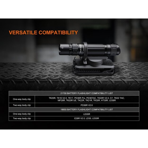 Fenix ​​​​ALC-03 žibintuvėlio laikiklis ant diržo