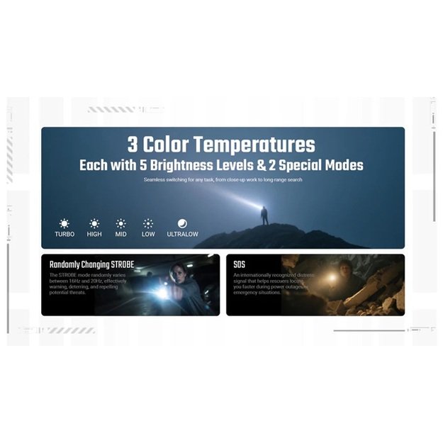 Nitecore EDC07 žibintuvėlis 1500lm, MCT, Juodas