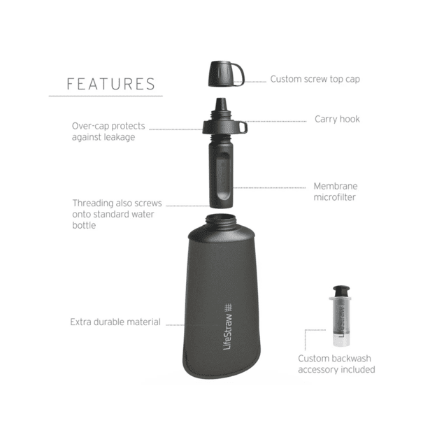 Бутылка LIFESTRAW Peak Squeeze с фильтром 1000 мл Dark Grey LSPSF1GRWW