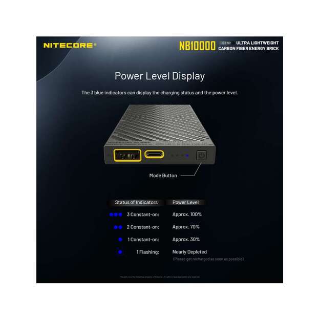 Внешний аккумулятор (Power Bank) Nitecore NB10000 GEN2, 10000 мАч