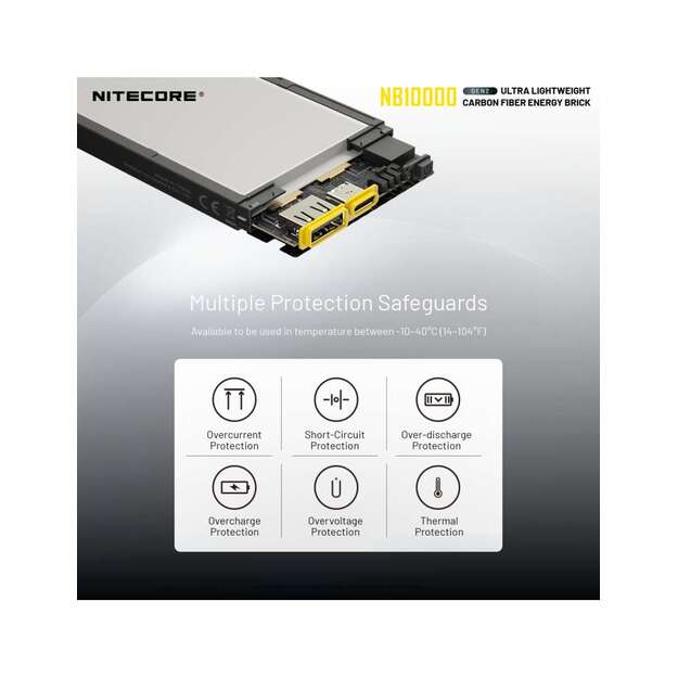 Внешний аккумулятор (Power Bank) Nitecore NB10000 GEN2, 10000 мАч