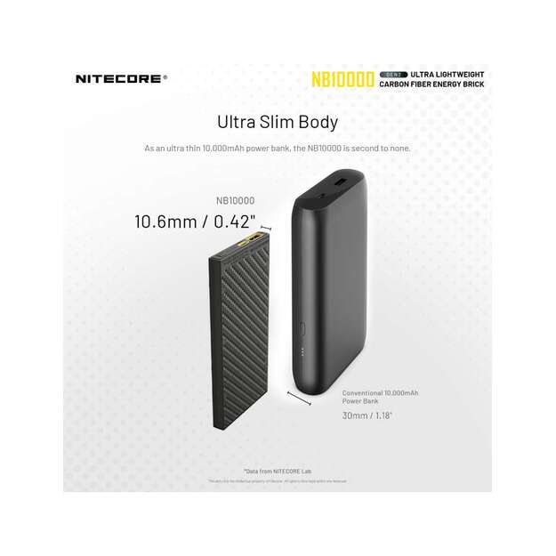 Внешний аккумулятор (Power Bank) Nitecore NB10000 GEN2, 10000 мАч