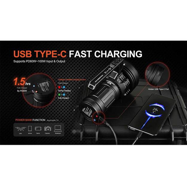 Acebeam X75 CREE XHP70.2 HI - 80000lm prožektorius