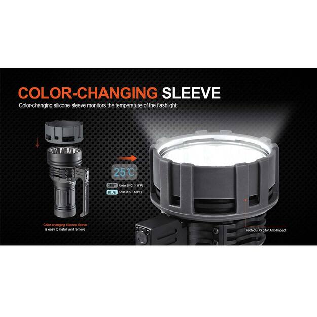 Acebeam X75 CREE XHP70.2 HI - 80000lm prožektorius