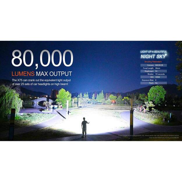 Acebeam X75 CREE XHP70.2 HI - 80000lm prožektorius