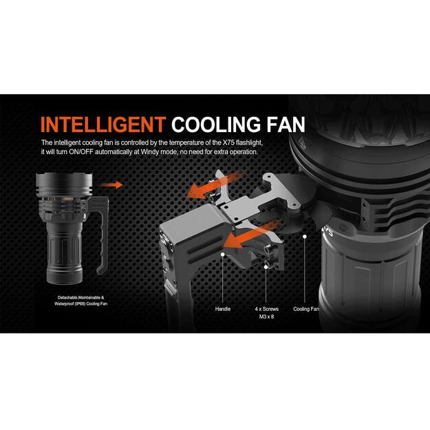 Acebeam X75 CREE XHP70.2 HI - 80000lm prožektorius