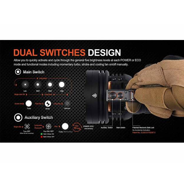 Acebeam X75 CREE XHP70.2 HI - 80000lm prožektorius