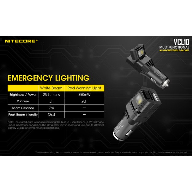 Nitecore VCL10 daugiafunkcinis automobilinis žibintuvėlis